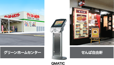 QMATIC