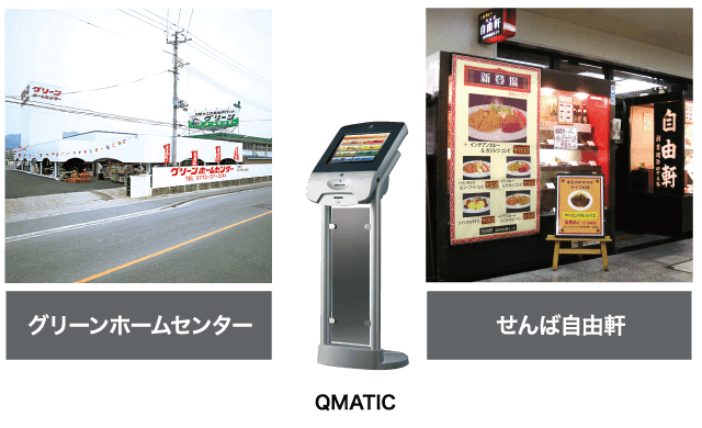 QMATIC